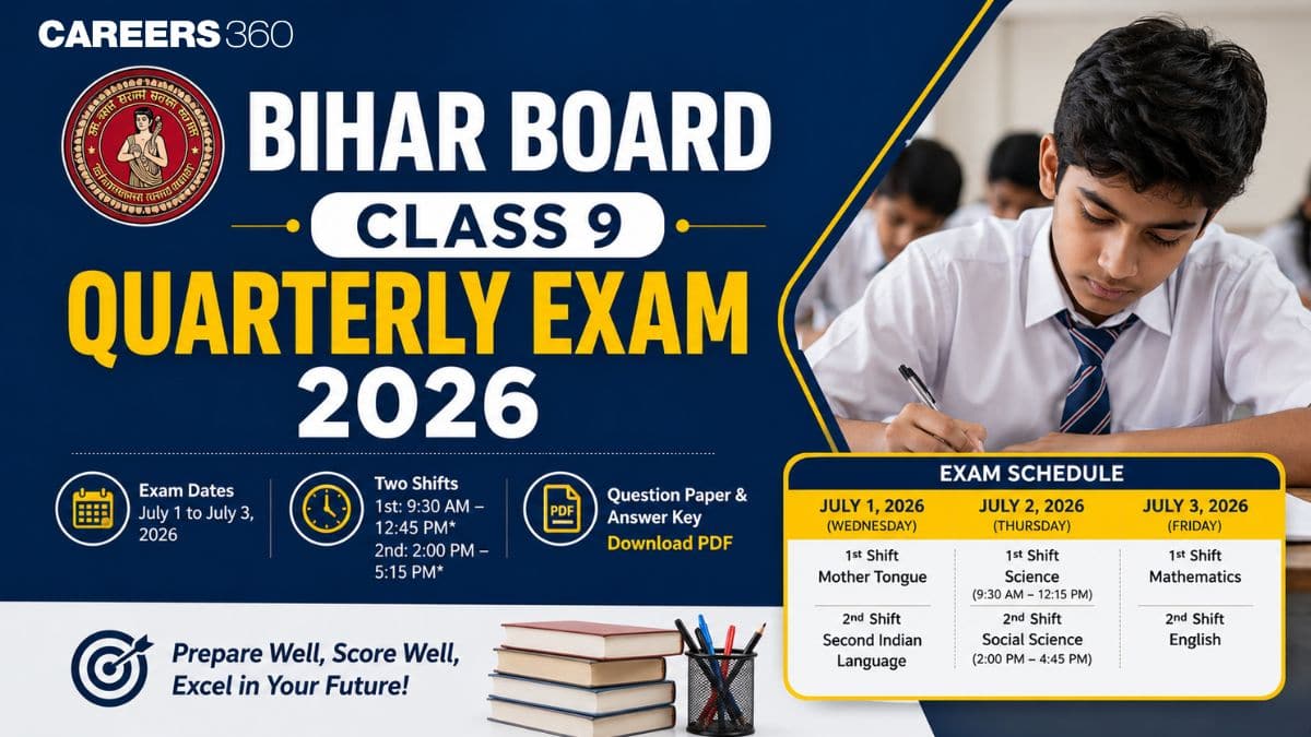 Bihar BSEB Class 9th Quarterly Question Papers 2026 PDF - Hindi, English, Maths, Science, Social Science